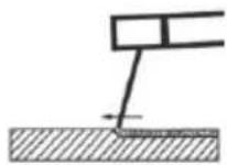 SCHEPPACH WSE5000-Multi - ⚠ Attention! - 1