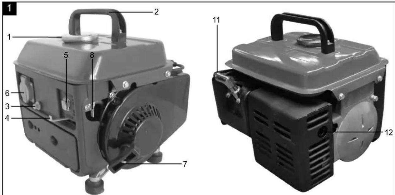 SCHEPPACH SG950 - 2.DESCrizIONE DELL'APPARECCHIO (FIG.1-2) - 1