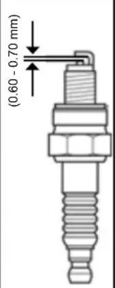 SCHEPPACH SG950 - Zapalovaci svicka (obr. 7) - 2