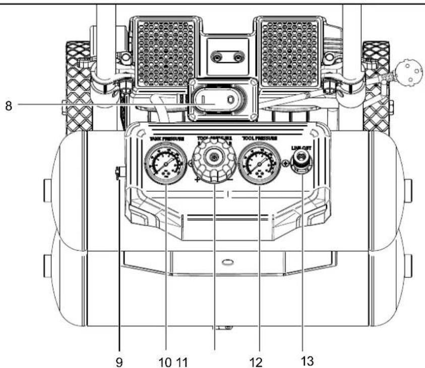 8 PARK PRESSURE TOOL-OFFURE TOOL PRESSURE UNI-OFT 9 10 11 12 13
