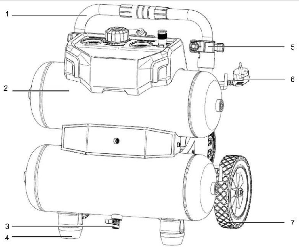 SCHEPPACH HC20Si Twin - 1