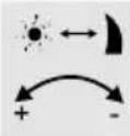 SCHEPPACH GS60 - Explanation of symbols - 16