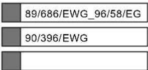 89/686/EWG_96/58/EG 90/396/EWG