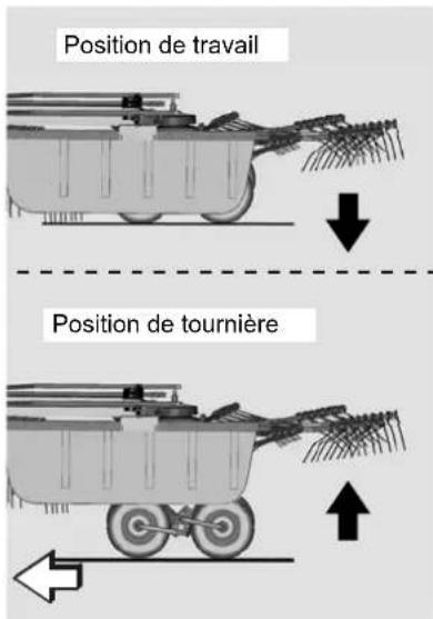 KUBOTA RA2071T EVO - Conduite en fourrière - 2