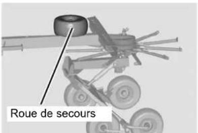 KUBOTA RA2071T EVO - Roue de secours - 1