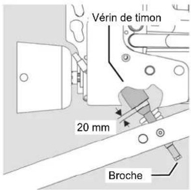 KUBOTA RA2071T EVO - Utilisation sans roue support optionnelle : - 1