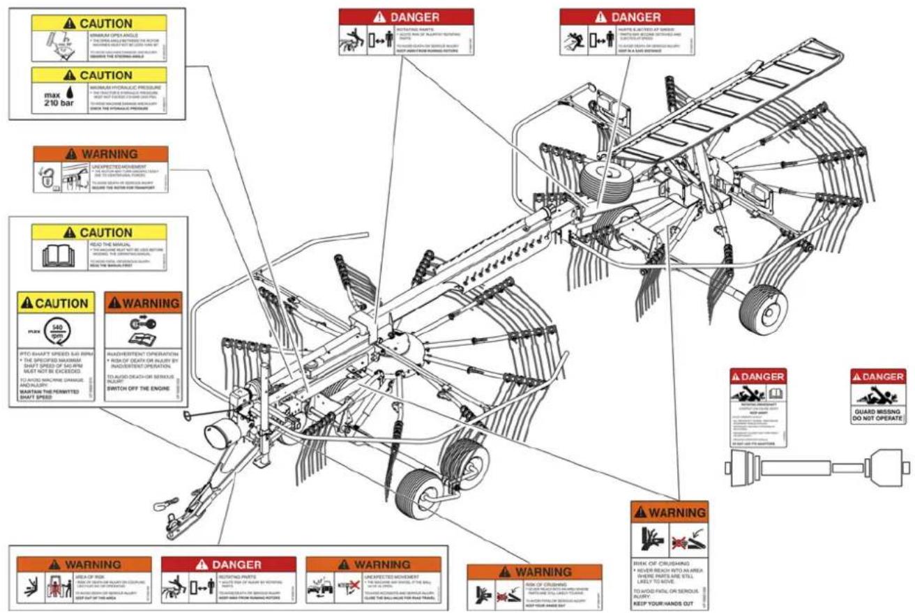 KUBOTA RA2071T EVO - Autocollants DANGER, AVERTISSEMENT et ATTENTION sur la machine - 1