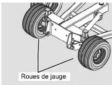 KUBOTA RA2071T EVO - Roues de jauge - 1