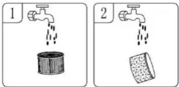 MPM MOD-48 - ATTENZIONE! Non mettere i filtri in lavastoviglie, lavatrice, asciugatrice, forno, microonde o su fiamme libere (Fig. 3). - 1