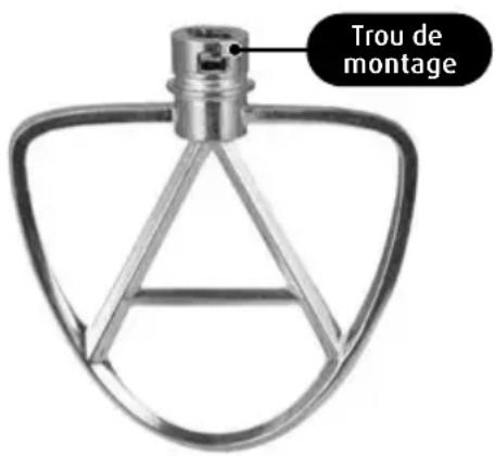 Trou de montage