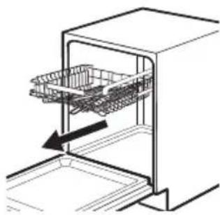 IKEA MEDELSTOR - Pulizia dei mulinelli superiori - 3
