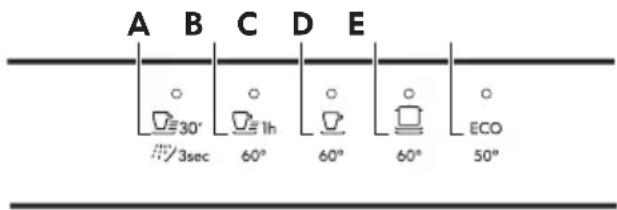 IKEA MEDELSTOR - Programmi - 1