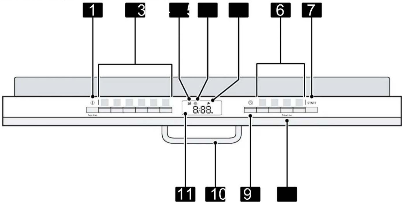 IKEA TORSBODA - Control panel - 1