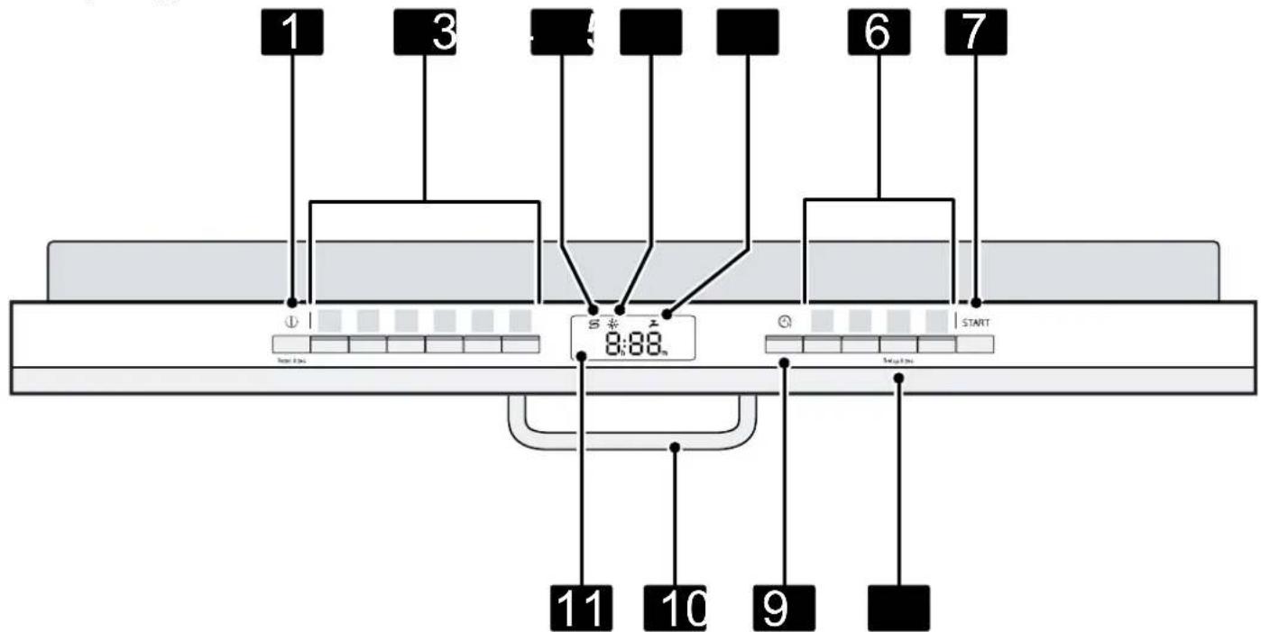 IKEA TORSBODA - Kontrollfält - 1
