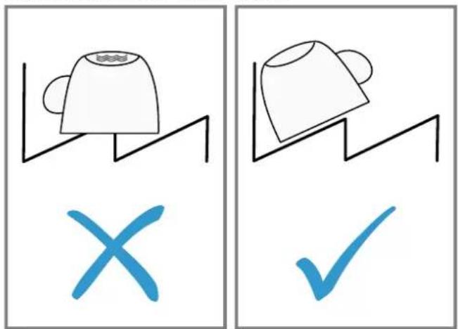 IKEA TORSBODA - Recomandări - 1