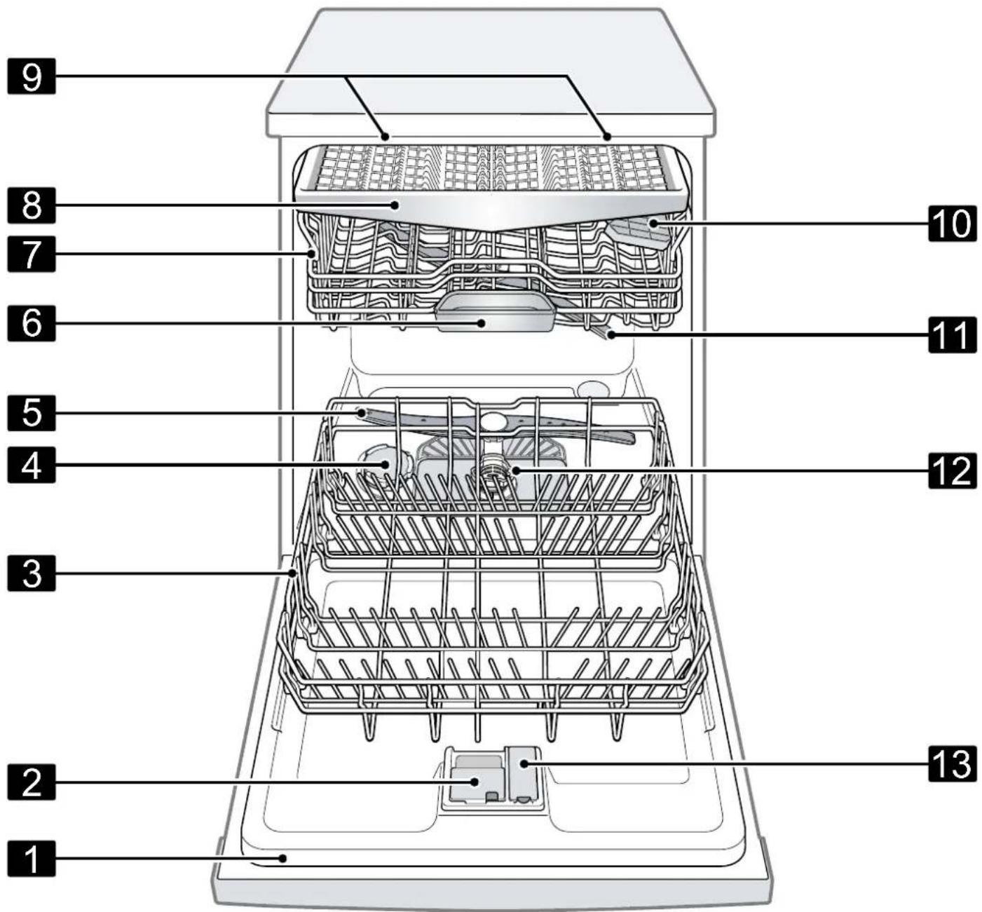 IKEA TORSBODA - Apparaat - 1
