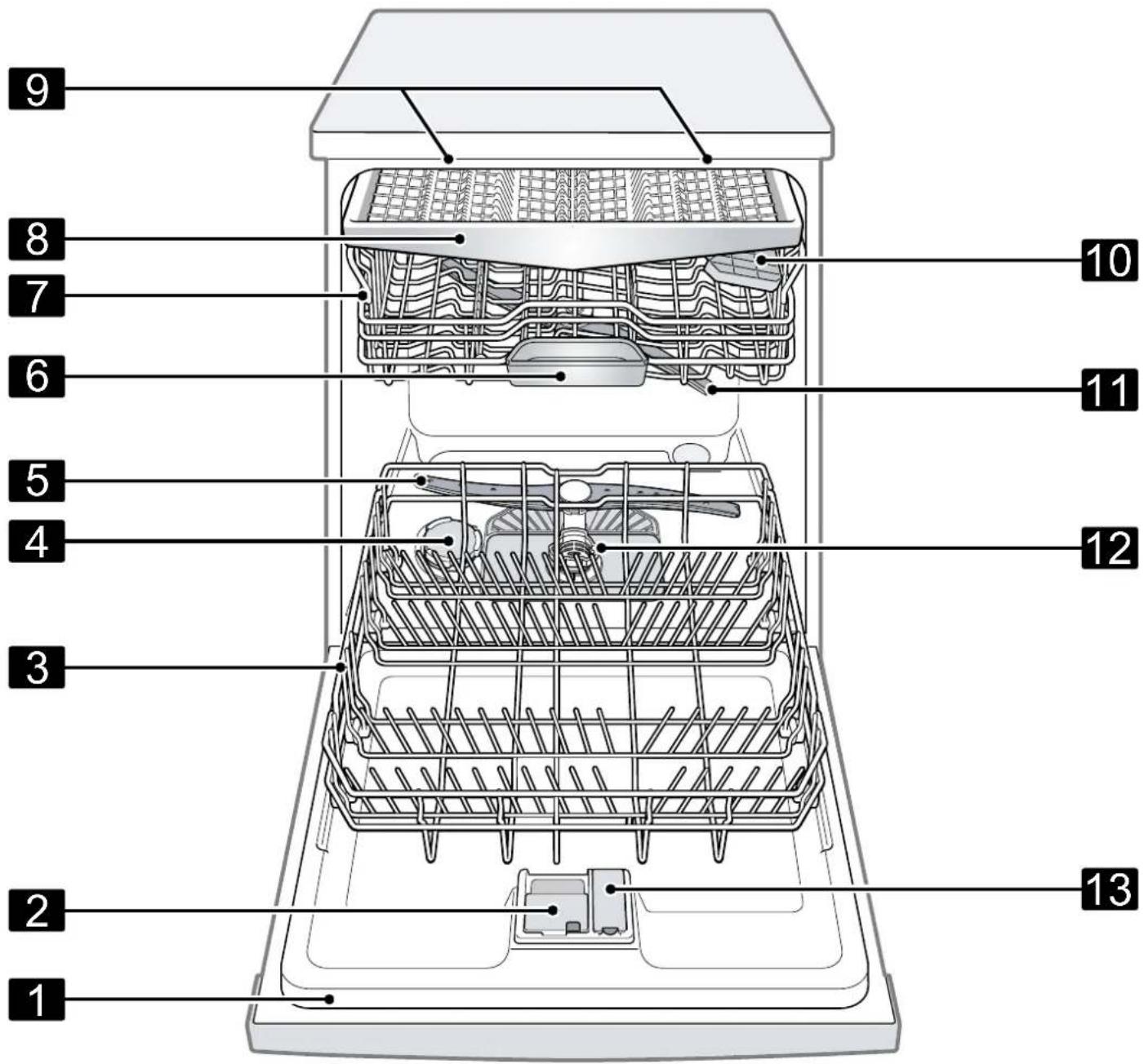 IKEA TORSBODA - Прибор - 1