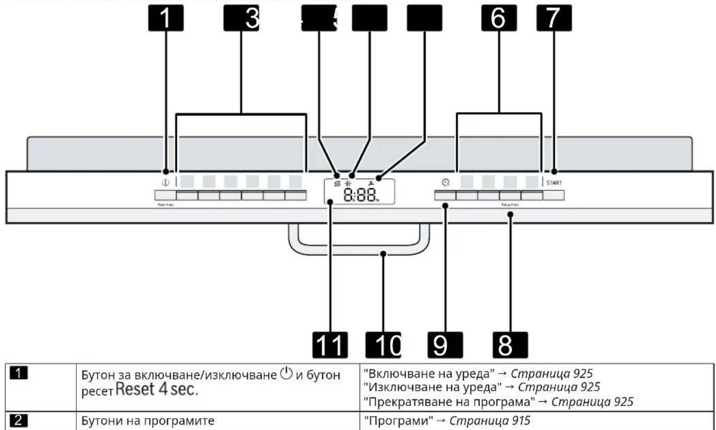 IKEA TORSBODA - Панел за обслужване - 1