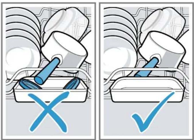 IKEA TORSBODA - Recomandări - 2