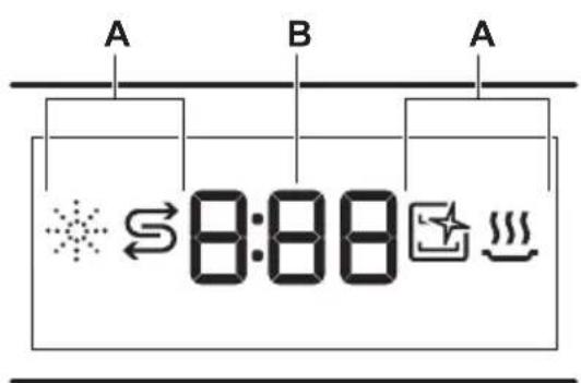 IKEA HYGIENISK 204.756.10 - Bandeau de commande - 2