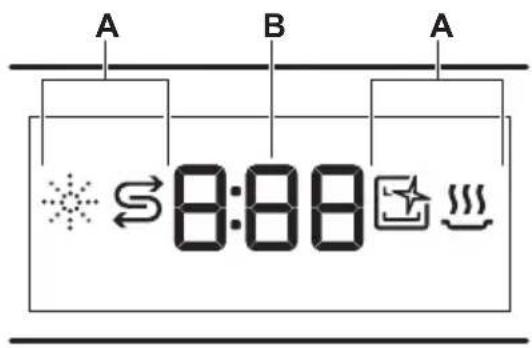 IKEA RENODLAD 904.756.16 - Pannello di controllo - 2