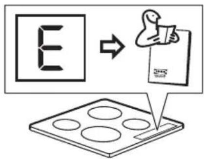 IKEA VILSTA 905.577.25 - Automatické vypnutí - 7