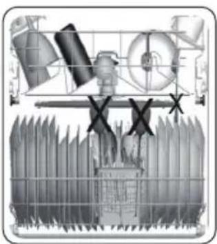 IKEA TALLBODA 805.416.50 - Falsche Beladungen - 1