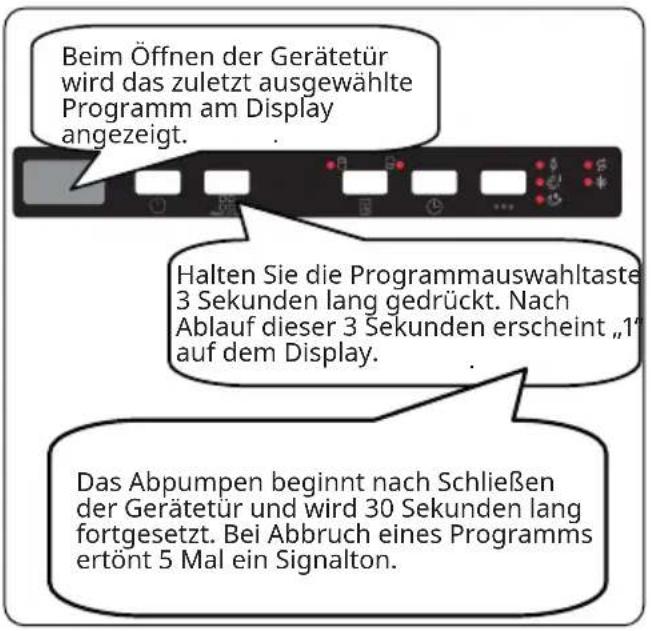 IKEA TALLBODA 805.416.50 - Programm abbrechen - 1