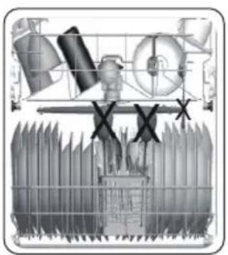 IKEA TALLBODA 805.416.50 - Incorrect loads - 2