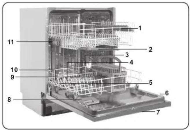 IKEA TILLREDA 005.456.71 - TECHNICAL SPECIFICATIONS - 1