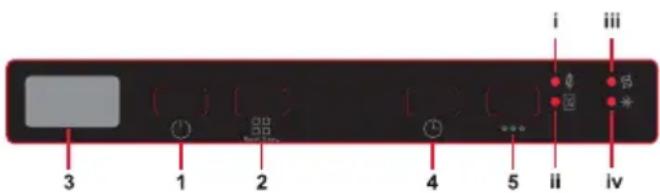 IKEA TILLREDA 005.456.71 - THE CONTROL PANEL - 1