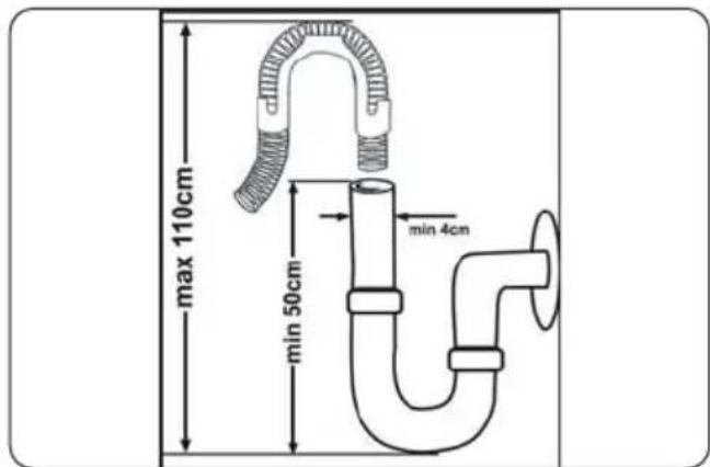 IKEA TILLREDA 005.456.71 - Drain hose - 1