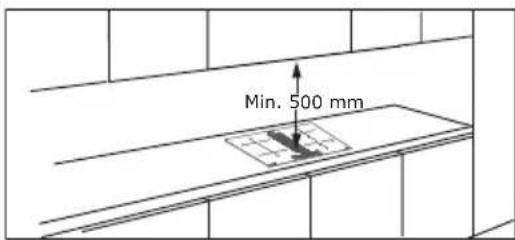 IKEA FÖRDELAKTIG 405.158.65 - Installation - 2