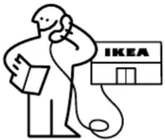 IKEA FÖRDELAKTIG 405.158.65 - After-sales service for IKEA appliances: - 1