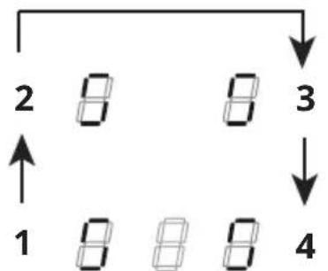 IKEA FÖRDELAKTIG 405.158.65 - Personalizzazione del menu utente - 1