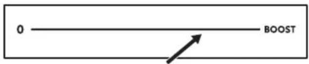 IKEA BLIXTSNABB 604.678.30 - Regolazione del livello di potenza - 1