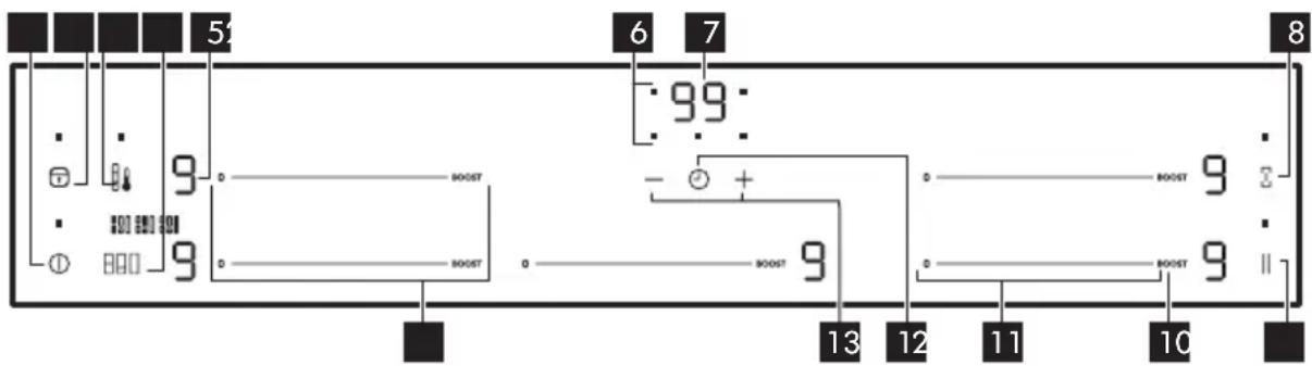 IKEA BLIXTSNABB 604.678.30 - Descrizione del prodotto - 2