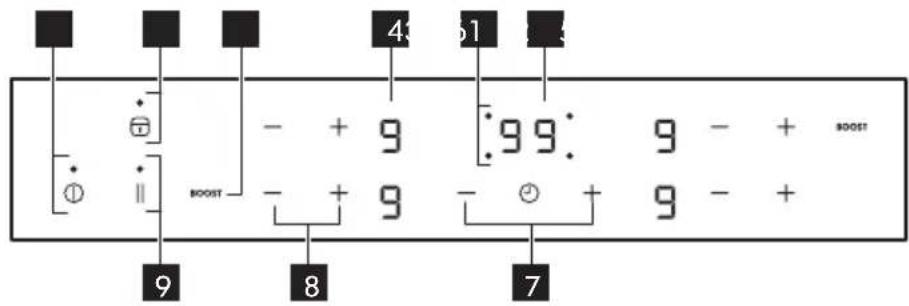 IKEA MATMÄSSIG 104.670.93 - Description du bandeau de commande - 1