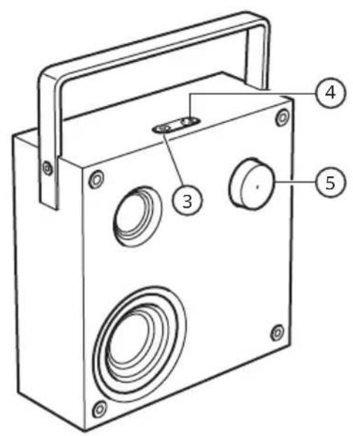 IKEA VAPPEBY - TEKNIK BILGI - 3