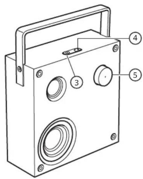 IKEA VAPPEBY - TECHNISCHE GEGEVENS - 3