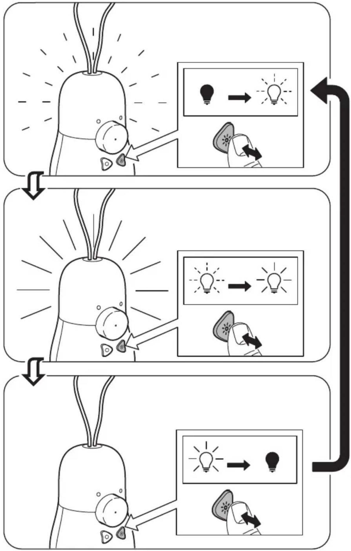 IKEA VAPPEBY 605.151.24 - Deutsch - 2