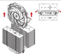 Noctua NH-D12L - Fixation du ventirad sur le CPU - 1