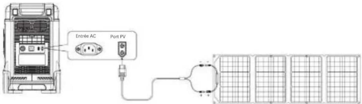 OUKITEL P5000 Pro - -Chargement solaire - 1