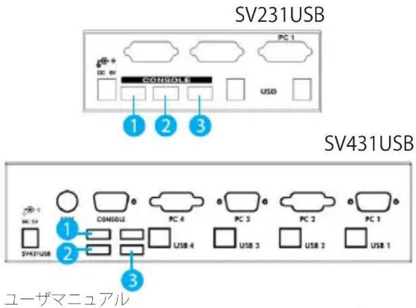 StarTech.com SV431USB - コンソールの接続 - 1