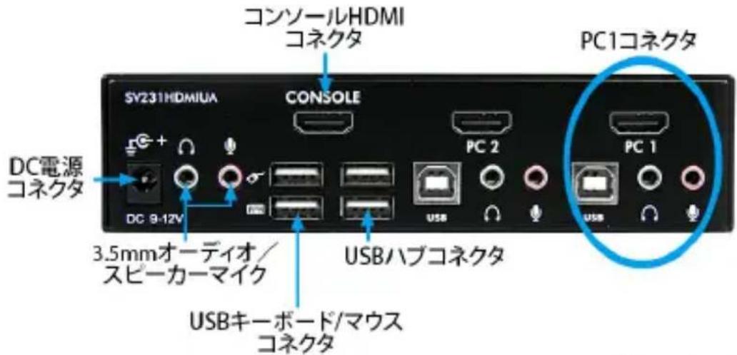 StarTech.com SV231HDMIUA - リアビュー - 1