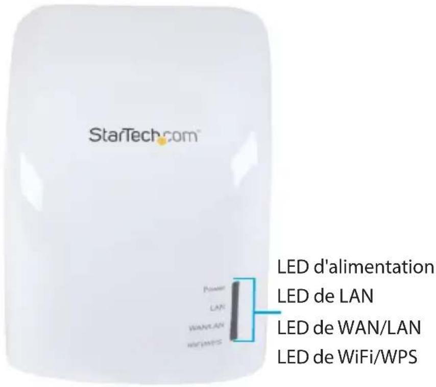 StarTech.com WFRAP433ACD - Schéma du produit Vue avant - 1