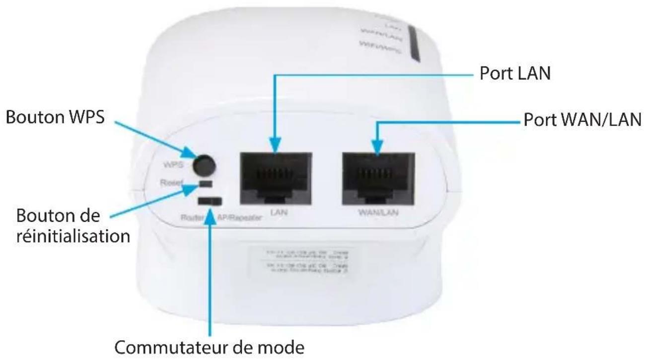StarTech.com WFRAP433ACD - Vue de dessous - 1