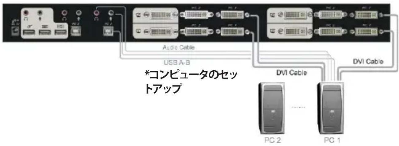 StarTech.com SV231QDVIUA - フロントビュー - 3