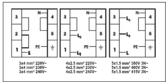 SHARP KF-76VNO22W-DE - PRÉCAUTIONS ET MESURES GÉNÉRALES - 1