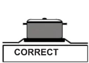 SHARP KF-76VNO22W-DE - Bouton de contrôle du four - 3